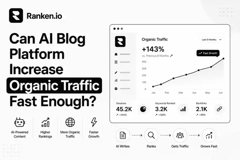 Can AI Blog Platform Increase Organic Traffic Fast Enough?
